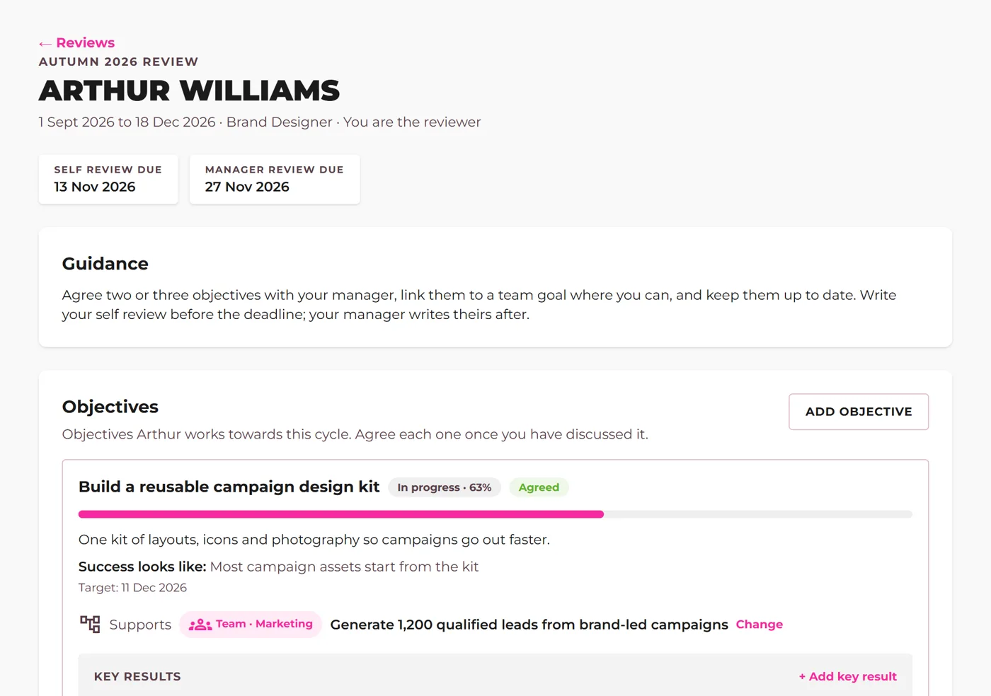 A review with agreed objectives and a manager's comments